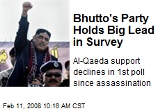 Bhutto's Party Holds Big Lead in Survey