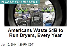 Americans Waste $4B to Run Dryers, Every Year