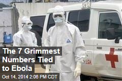 The 7 Grimmest Numbers Tied to Ebola