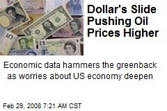 Dollar's Slide Pushing Oil Prices Higher