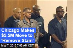Chicago Creates Fund for Cop Torture Victims