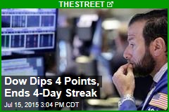 Dow Dips 4 Points, Ends 4-Day Streak