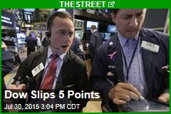 Dow Slips 5 Points