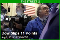 Dow Slips 11 Points