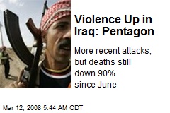Violence Up in Iraq: Pentagon