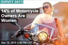 14% of Motorcycle Owners Are Women