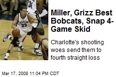 Miller, Grizz Best Bobcats, Snap 4-Game Skid