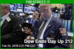 Dow Ends Day Up 212
