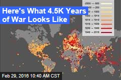 Here&#39;s What 4.5K Years of War Looks Like
