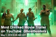 Most Disliked Movie Trailer on YouTube: Ghostbusters