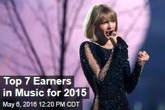 Top 7 Earners in Music for 2015