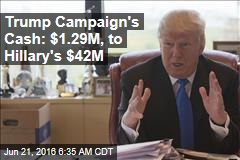 Trump Campaign Is Miles Behind in Fundraising