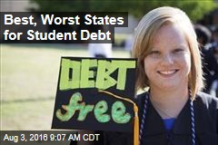 Best, Worst States for Student Debt