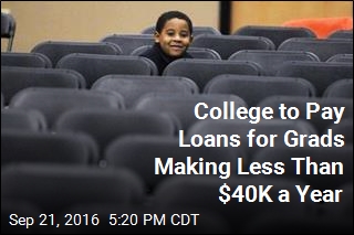 College to Pay Loans for Grads Making Less Than $40K a Year
