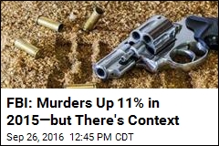 FBI: Violent Crime Up 4% in 2015&mdash;but There&#39;s Context