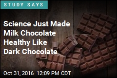 Science Just Made Milk Chocolate Healthy Like Dark Chocolate