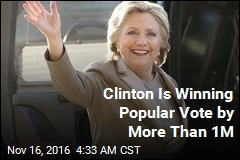 Clinton&#39;s Popular Vote Lead Tops 1M