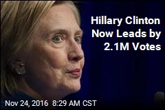 Hillary Clinton Now Leads by 2.1M Votes