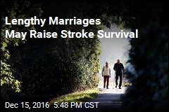 Lengthy Marriages May Raise Stroke Survival