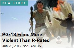 PG-13 Films More Violent Than R-Rated