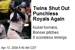 Twins Shut Out Punchless Royals Again