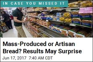Mass-Produced or Artisan Bread? Results May Surprise