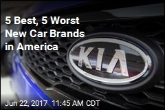 5 Best, 5 Worst New Car Brands in America