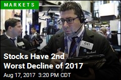 Stocks Have 2nd Worst Decline of 2017
