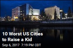 10 Worst US Cities to Raise a Kid