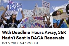 Tens of Thousands Have Yet to Submit DACA Renewals