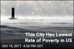 The 10 US Cities With Lowest Rates of Poverty