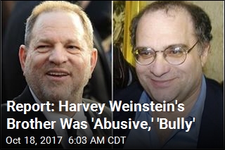 Bob Weinstein Called &#39;Abusive,&#39; &#39;Bully&#39;