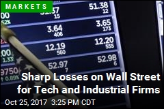 US Stocks Close Lower on Wall Street