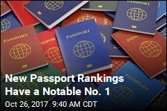 Most, Least Powerful Passports in the World