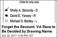 Virginia Race Now Tied After Recount Gave Dem 1-Vote Win