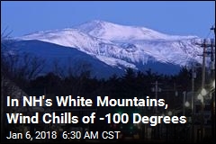 In NH&#39;s White Mountains, Wind Chills of -100 Degrees