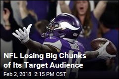 NFL Losing Big Chunks of Its Target Audience