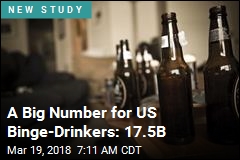 Drinks Thrown Back by US Binge-Drinkers: 17.5B Annually