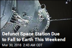 Falling Space Lab Due to Hit Earth This Weekend