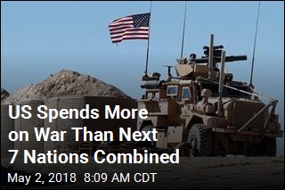 US Spends More on War Than Next 7 Nations Combined