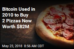 In 2010, 10K Bitcoins Could Buy 2 Pizzas. Today, 6.5M Pizzas