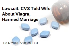 Man Sues CVS, Says Worker Told Wife About Viagra Prescription