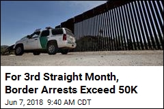 For 3rd Straight Month, Border Arrests Exceed 50K