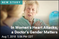 Women Having Heart Attacks Do Better With Female Doctors