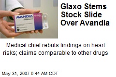 Glaxo Stems Stock Slide Over Avandia