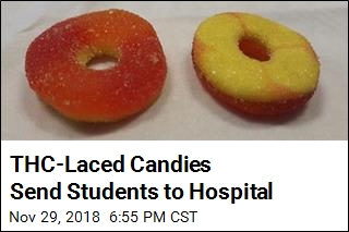 THC-Laced Candies Send Students to Hospital