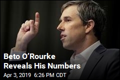 Beto O&rsquo;Rourke Reveals His Numbers