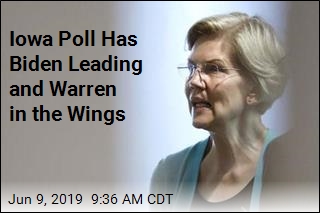 Iowa Poll Has Biden Leading and Warren in the Wings