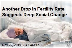 US Fertility Rate Hits 3-Decade Low