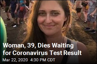 39-Year-Old Dies Waiting for Coronavirus Test Result